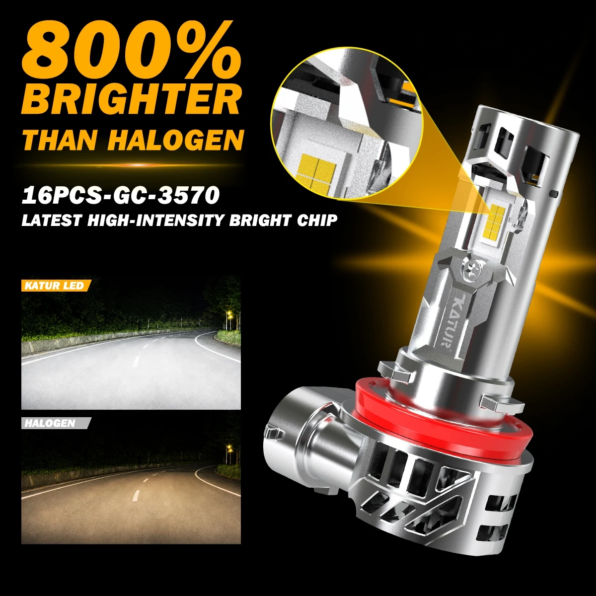 Katur 2pcs H4 H11 Dual Fan Design Super Bright 6000K White Fog Lamp DRL High Power Powerful No Adapter Required Auto Car Bulb