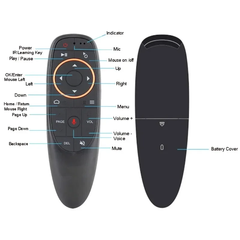 G10 G10S Pro z pilotem 2.4G ลผyroskop bezprzewodowa mysz do nauki dla tv box z androidem HK1 H96 Max X96 mini