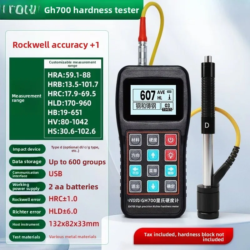 Variant: GH700 print model