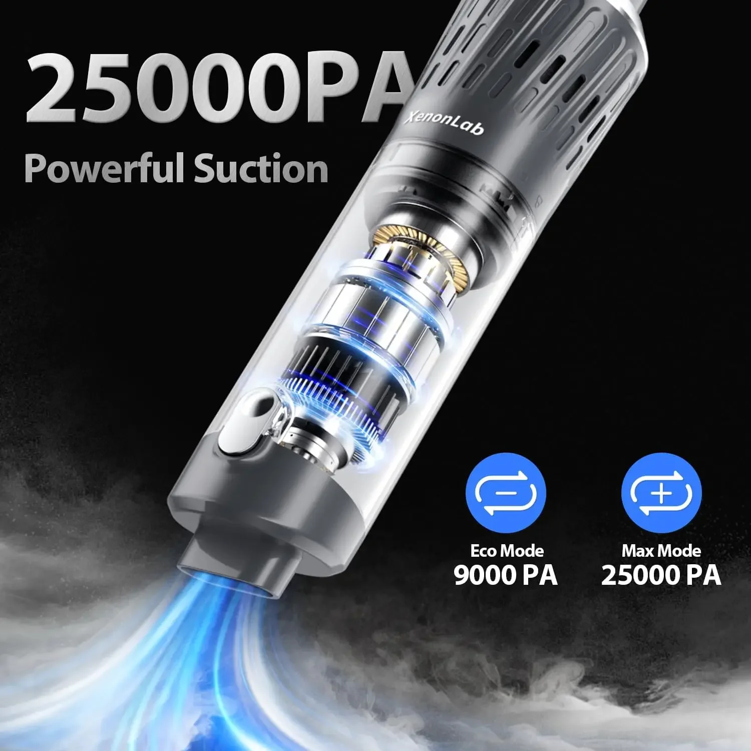 Handheld Vacuum Cordless 25000Pa Car Vacuum 3-in-1 Handheld Vacuum, Includes Smart Display and Charging Base Hand Vac Cordless R