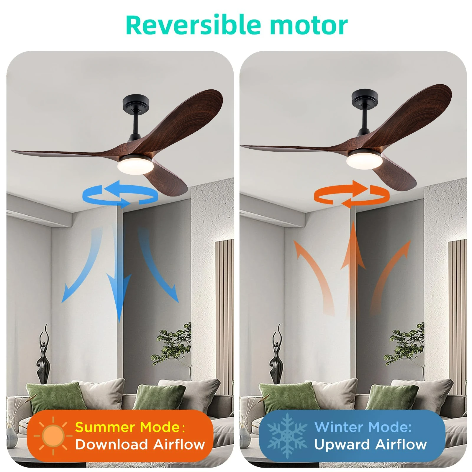 Imagem -05 - Modern Led Ventilador de Teto com Luz Grão de Madeira Lâminas Abs dc Motor Controle Remoto Ideal Sala e Quarto 52 em