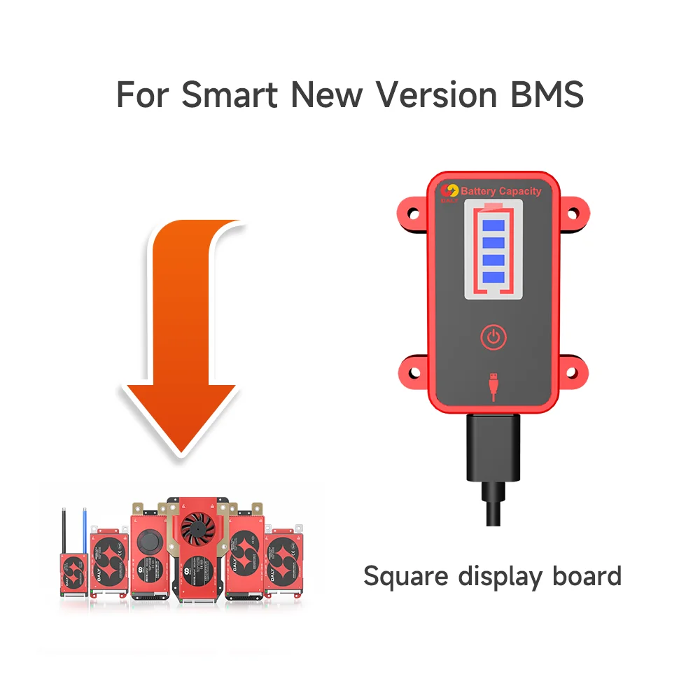 Variant: NEW SOC Indicator