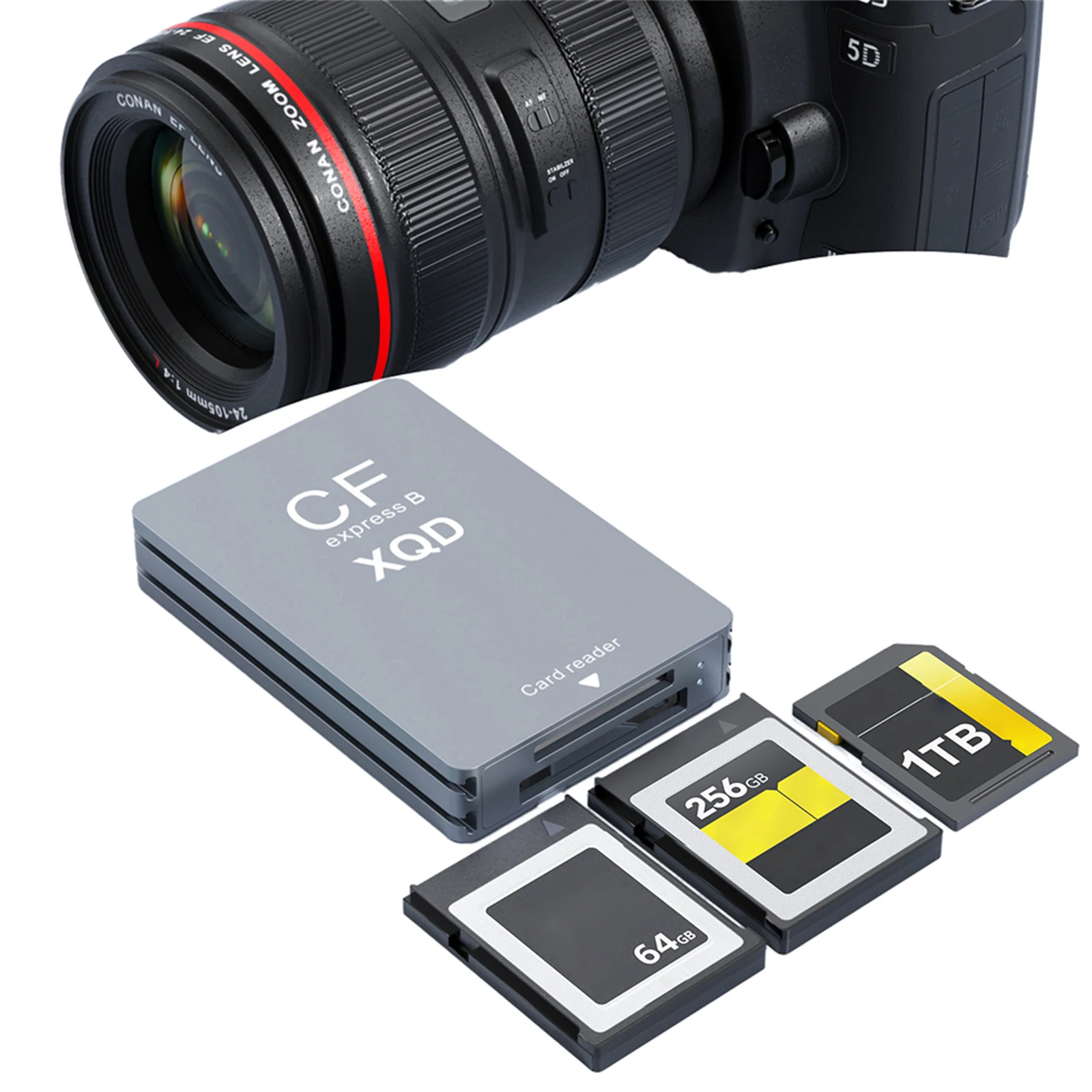 

Адаптер для чтения карт CFexpress Type B 3-в-1, 10 Гбит/с, с поддержкой портов USB C на USB A/C, порт Thunderbolt 3/4 для Windows XP/Vista/Mac