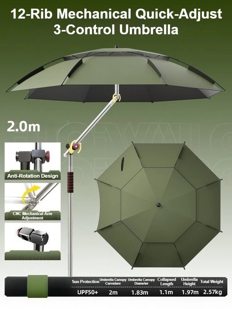 Camping Fishing Umbrella | Mechanical Arm, 2-Rib, Black Rubber, Windproof Rainproof, Light Blocking