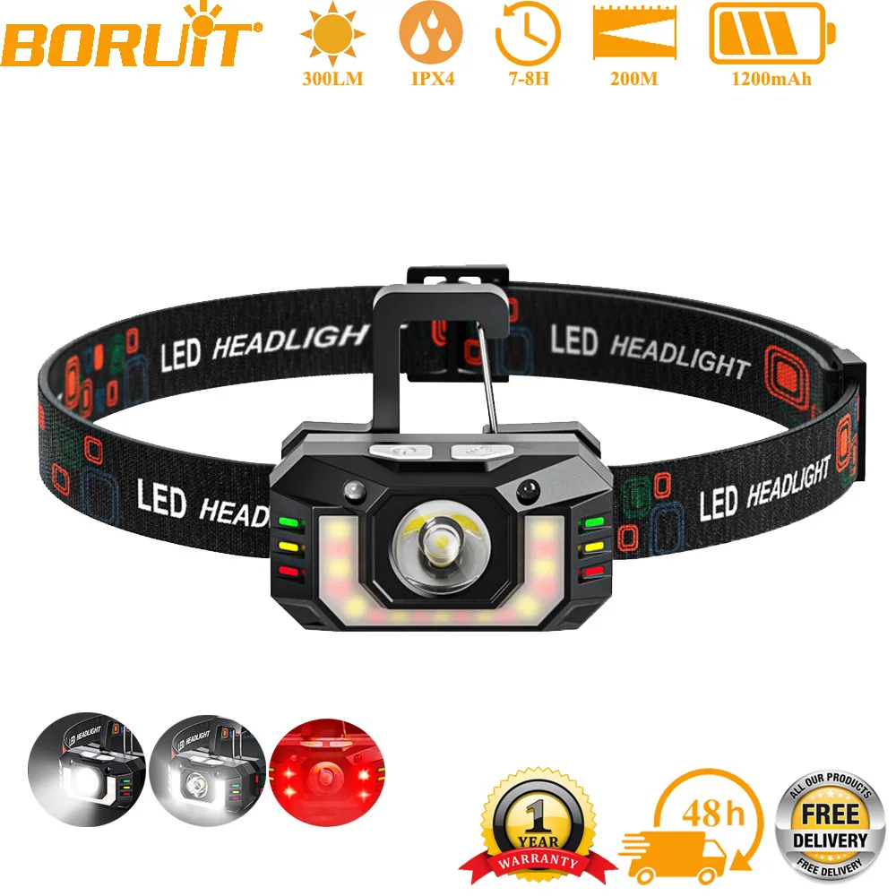 BORUiT Mini Motion Sensor LED Headlamp 300LM COB USB C Rechargeable Headlight 5 Lighting Modes Camping Hiking Fishing Lantern