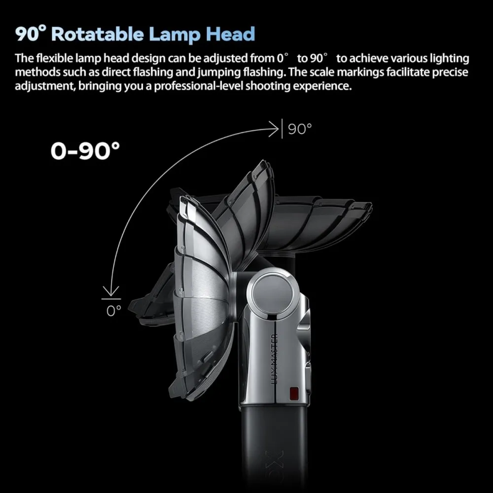 Godox Lux Master GN25 TTL HSS Flash 2.4G Wireless 460 Shots Touchscreen Retro Speedlite