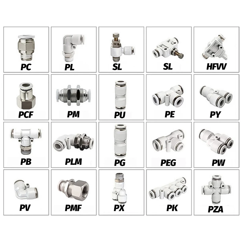 Pneumatische Schlauchverbinder PC/PCF/PL/SL für 4mm 6mm 8mm Rohre mit 1/8' 1/4' 1/2” Gewinde – Schnellkupplungen für Luftleitungen und Schlauchanschlüsse – Detail 1