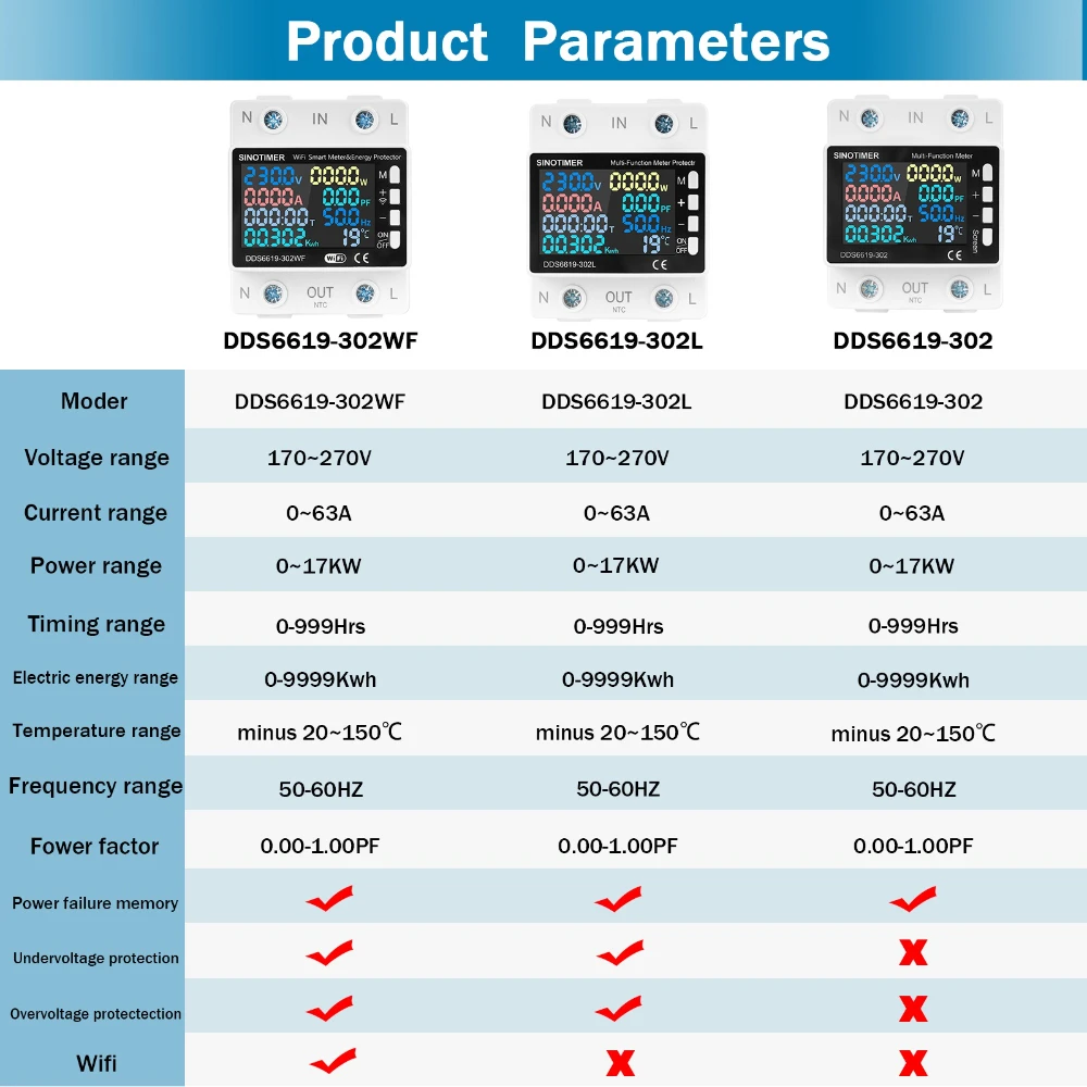 220 فولت التيار المتناوب 60A متعددة الوظائف عدادات الطاقة الذكية تويا واي فاي أكثر من تحت الجهد حامي الحد الحالي كيلوواط ساعة مقياس الحرارة