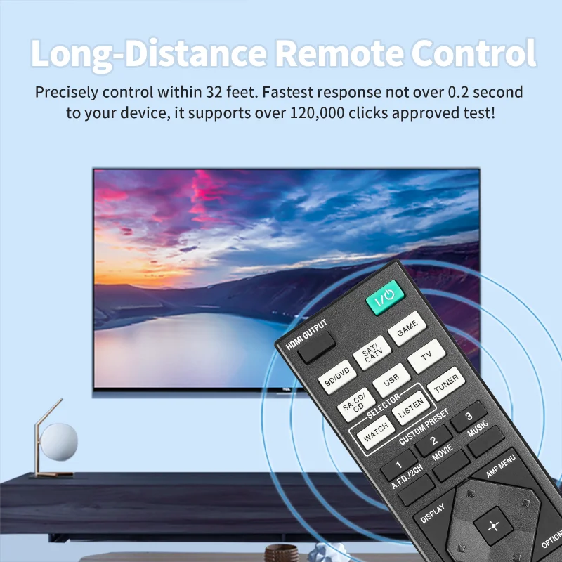 RM-AAU189 RMAAU189 Remote Control Compatible with Sony AV Receiver STR-DN1050 STR-DN850 STRDN1050 STRDN850