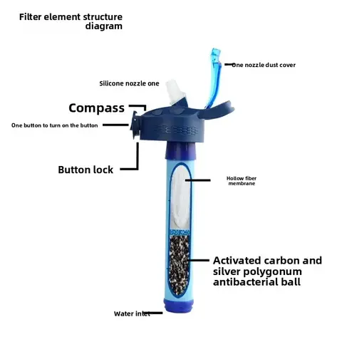 10 best sales पानी फिल्टर बोतल - №4