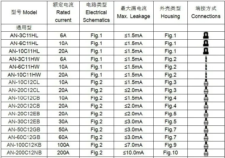 AN-20C12EB/AN-30C12EB dreiphasiger 20A30A Leistungsfilter EMI Filter Original