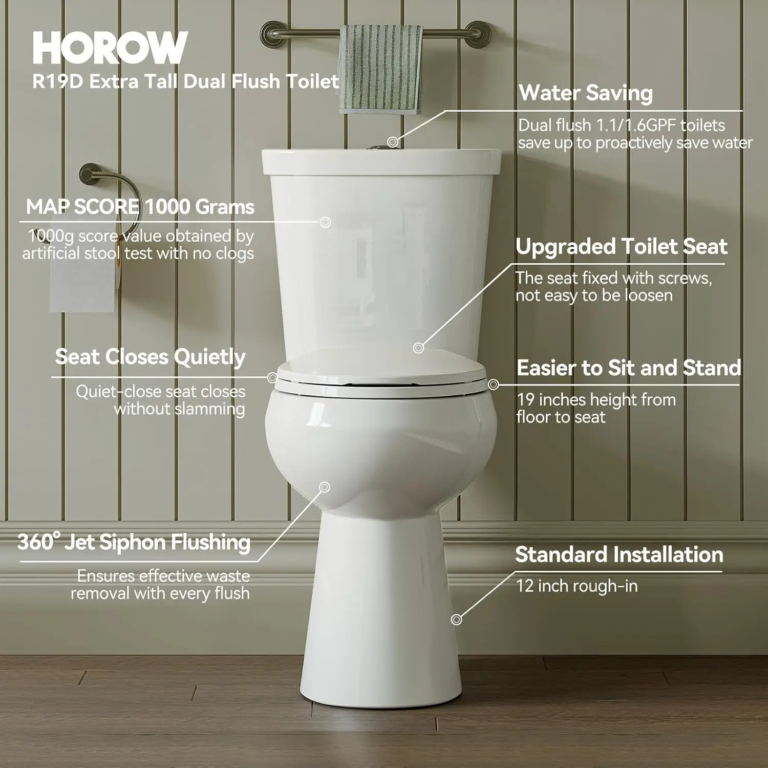 19 Inch Tall Toilets,Extra High Toilets with Comfortable Chair Height Seat,1.1/1.6 GPF Dual Flush Two-Piece Toilet, 12