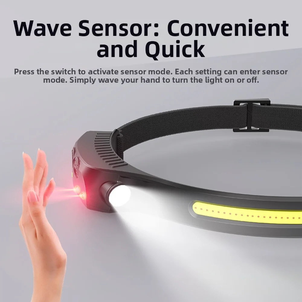 LED Headlamp Induction Head Lamp Built-in Battery USB Rechargeable Head Flashlight Outdoor Camping Fishing Sensor Headlight