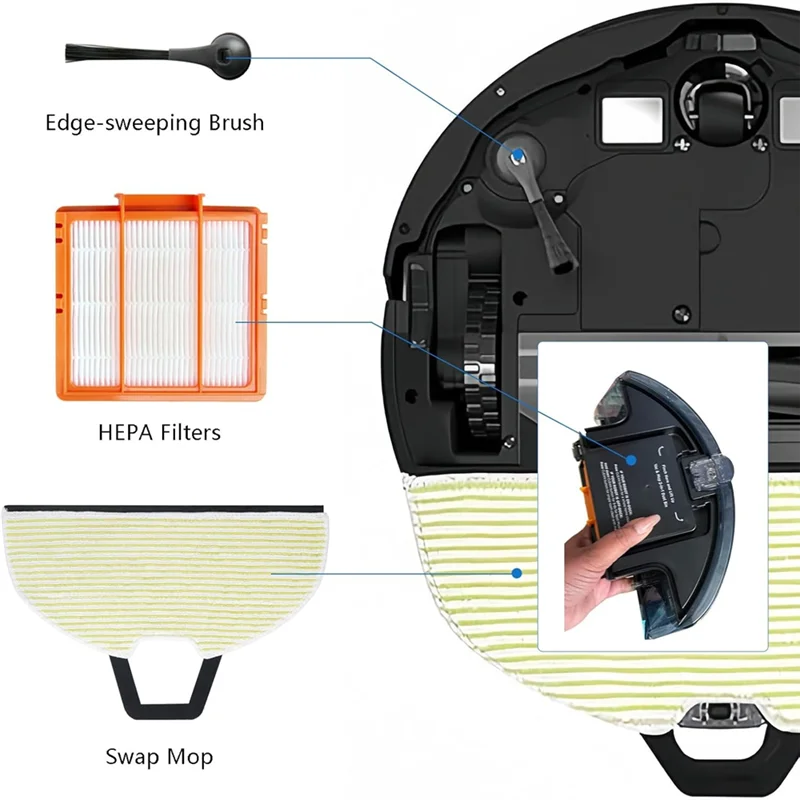 Promotie! Stofzuigeraccessoires voor Shark RV2610WA AV2610WA 6 dweilpads, 2 filters, 4 zijborstels