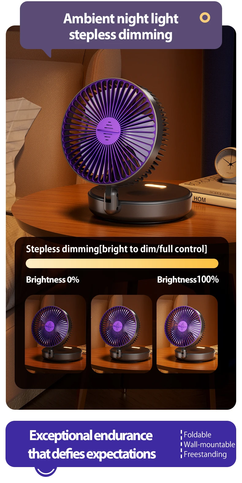 1 x wiederaufladbarer 3-in-1-Multifunktions-Desktop-Lüfter, 90 ° Faltbarer, wandmontierter Ventilator, 4-stufige Geschwindigkeiten, mit warmem Nachtlicht – Detail 14