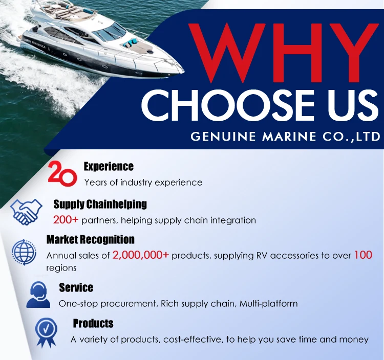 Genuine Marine Boat Yacht Ship Car Caravan Customized Alarm Monitoring Control Panel