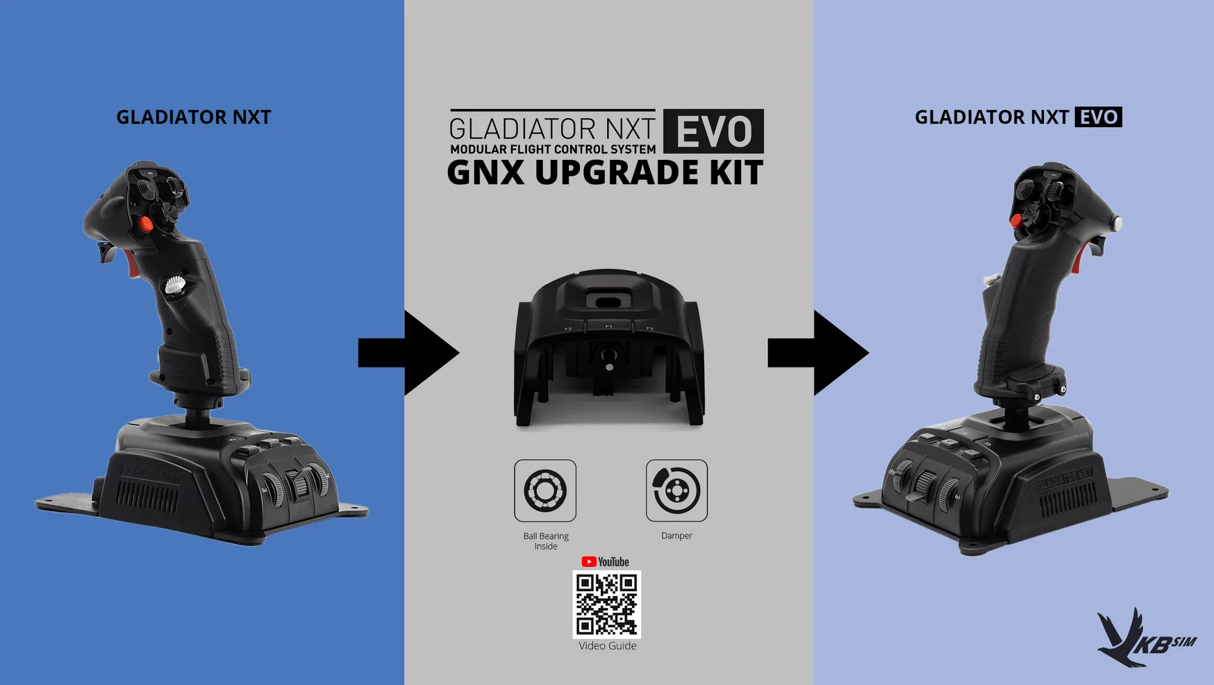 VKBSIM Gladiator NXT to EVO Upgrade Kit - AliExpress 44