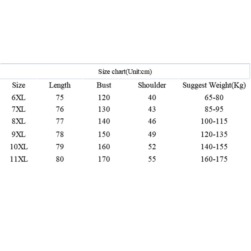 170Kg Plus rozmiar damski biust 170 lato luźna koszulka Polo z krótkim rękawem i kontrastem 6XL 7XL 8XL 9XL 10XL 11XL