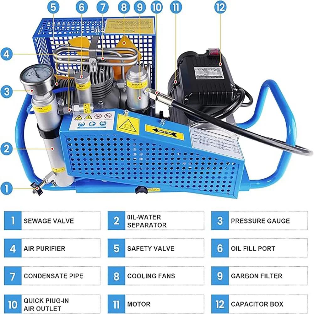 TUXING 4500Psi Compressore per immersione ad alta pressione 300Bar PCP Compressore d'aria 100L/min Flusso d'aria per la respirazione subacquea Snorkeling Fucile