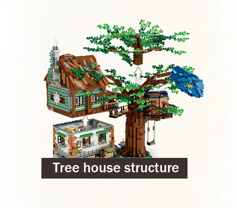 LOZ 1033 New Product Tree House 4761PCS Mini Building Block Assembly Scene Model Toys For Children Birthday Gift