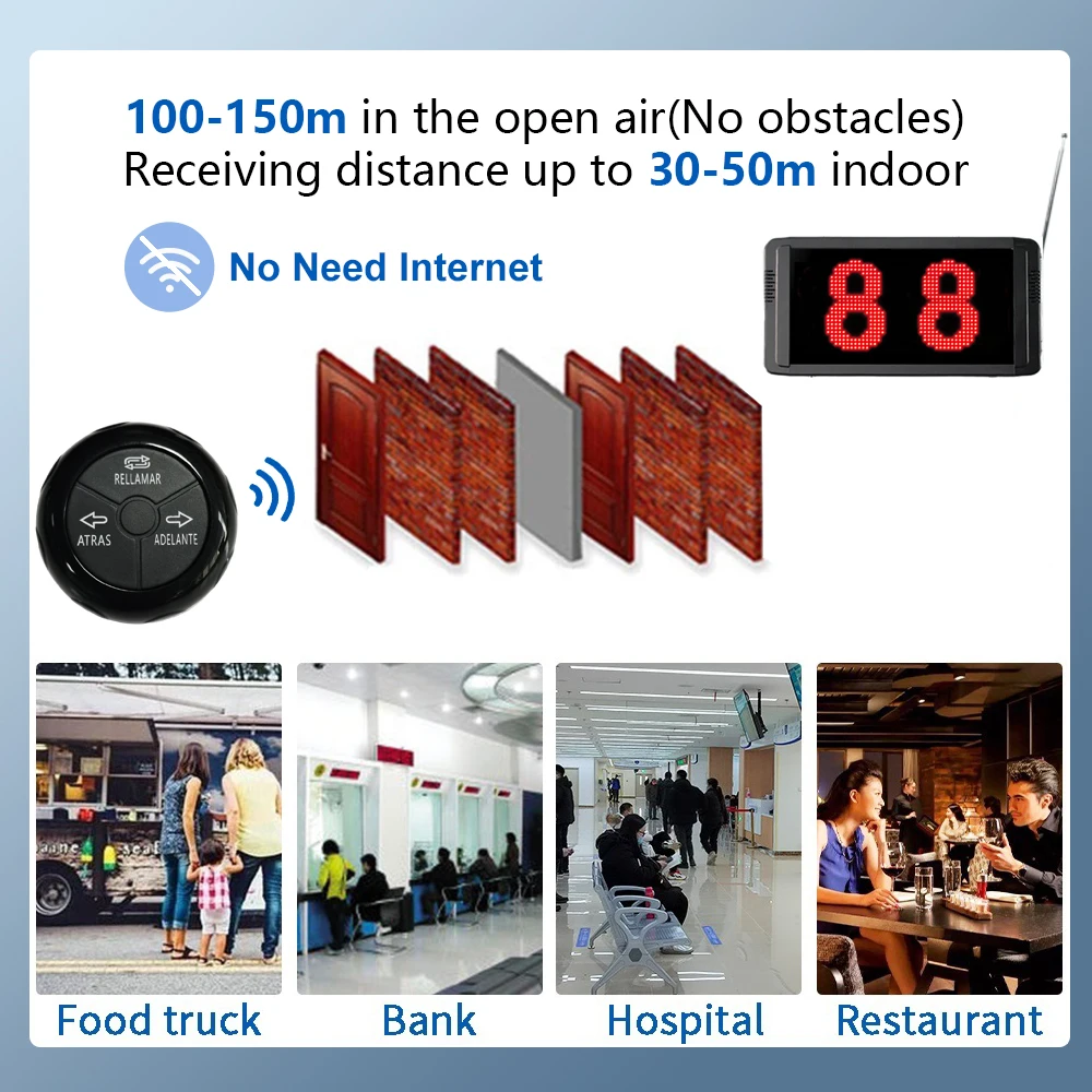 Queue Management System Restaurant Pager Waiting Number Calling Turno 2-Digit Display Host Display Counter Ticket Dispenser