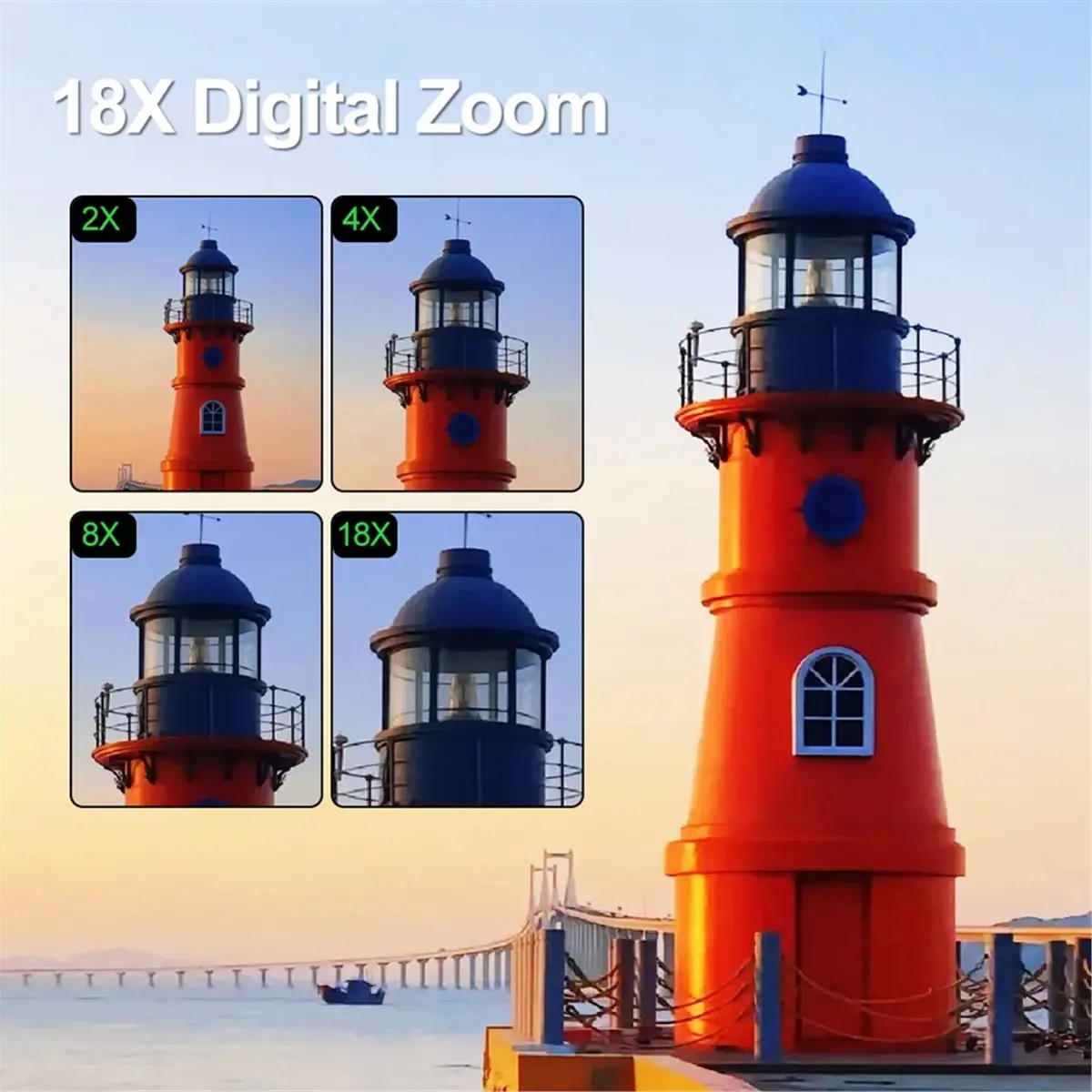 Stable- 64MP Digital Camera 3.0in Flip Screen 18X Digital Zoom 4K Vintage Vlog WIFI Video Recorder Camera CCD Camera for Student