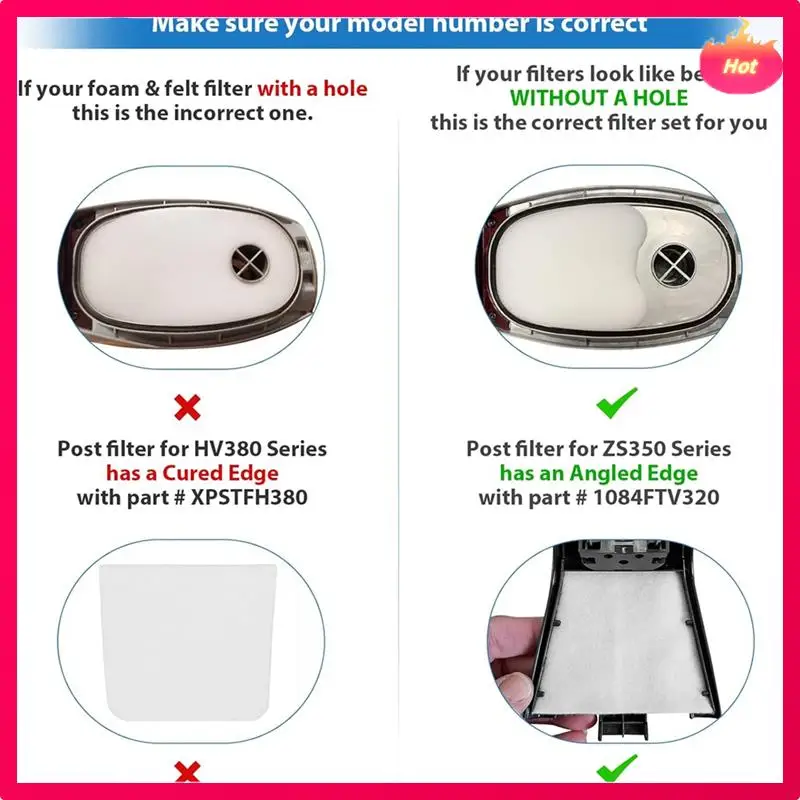 New Vacuum Filter Cotton Accessories For Shark HV380 HV345 ZS350 ZS351 XPMFK320 Vacuum Cleaner Filter Replacement Parts