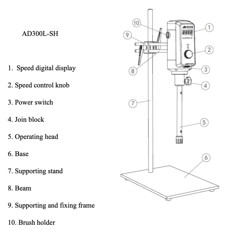 Laboratório Industrial de Pequena Escala, Digital High Shear Dispersor, Emulsionante, Emulsionante Homogeneizador, Máquina Misturadora, Novo, AD300L-SH