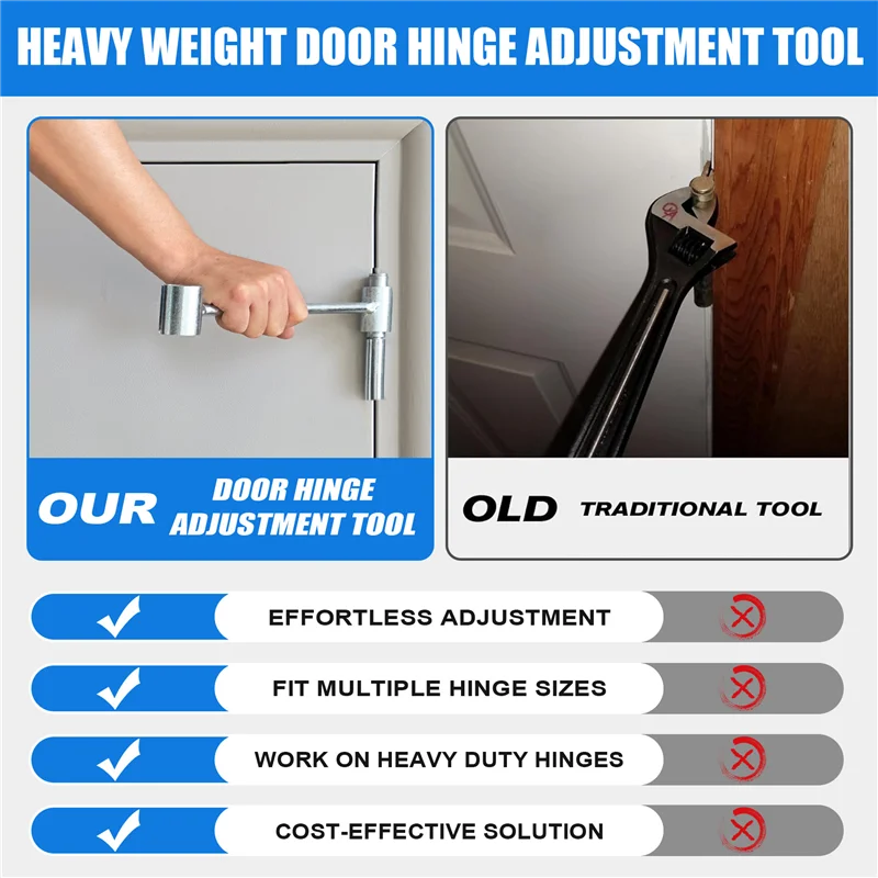 

Door Hinge Repair Tool, Door Hinge Adjustment Tool, Heavy Duty Hinge Adjustment Wrench(3Pcs)-AB36