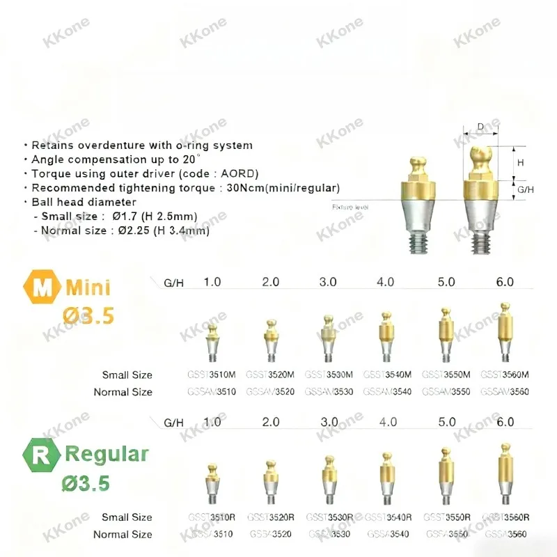 

10 комплектов компонентов стоматологических шариков третьей вечеринки для Osstem — подходят для аксессуаров для имплантатов стоматологической клиники