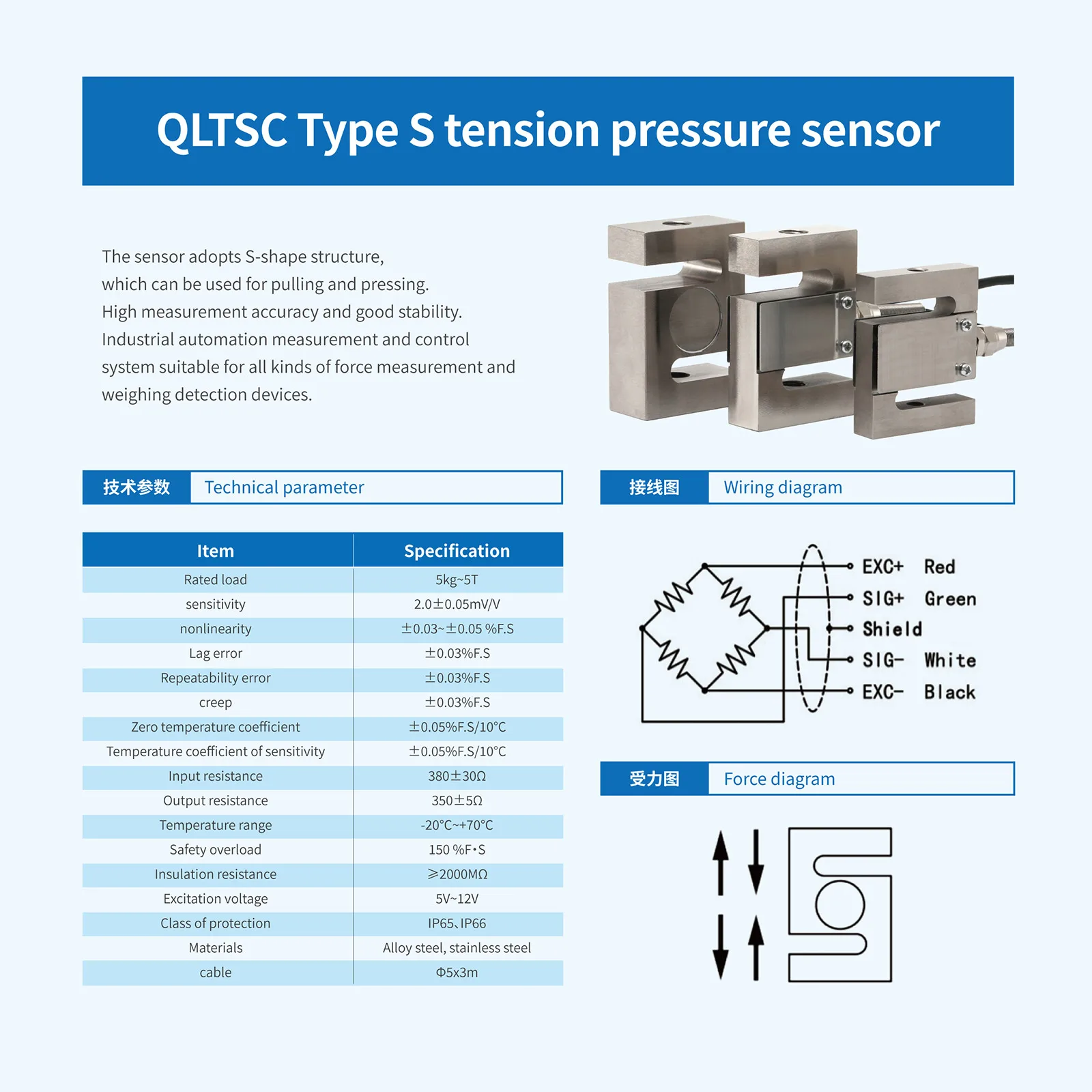 Load Cell Sensor with Signal Transmitter,High Precision S Type Scale Sensor With RS485, 0-5V, 0-10V, 4-20mA Output