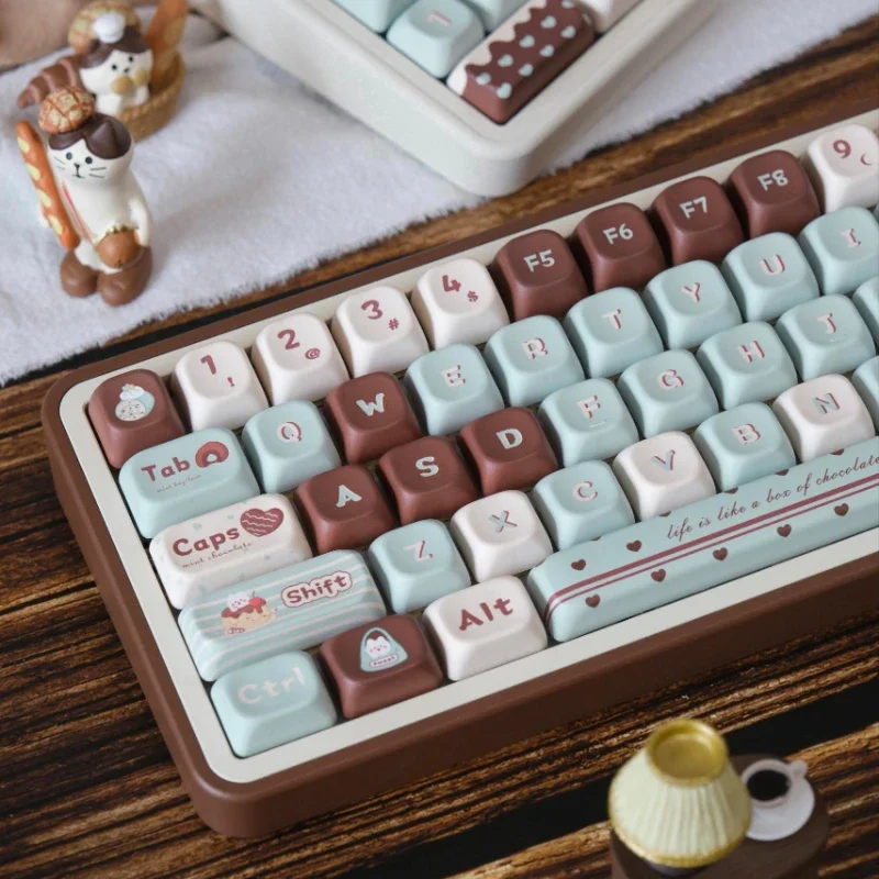 Imagem -04 - Conjunto de Teclas de Chocolate com Hortelã e Perfil Soa 152 Teclas Pbt Sublimação de Tinta de Lados Ajuste 61108 Teclas Personalizadas para Teclado Mecânico