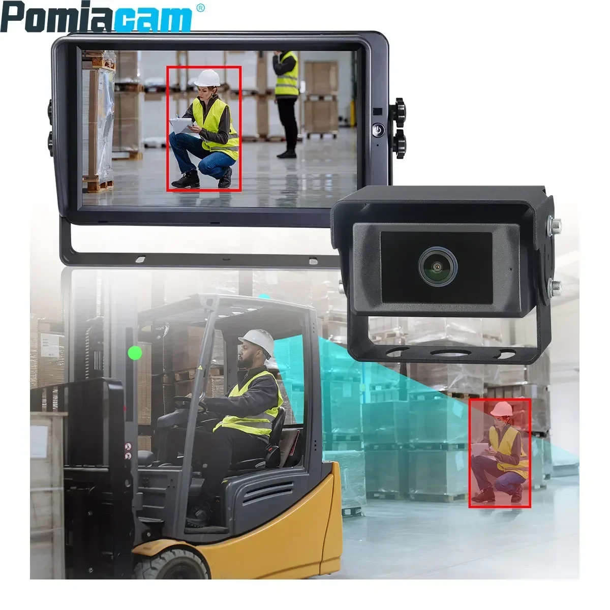 AI Powered HD Reverse Camera with Pedestrian and  Vehicle Detection for Trucks and Forklifts  IP69K Rated for All Weather Safety