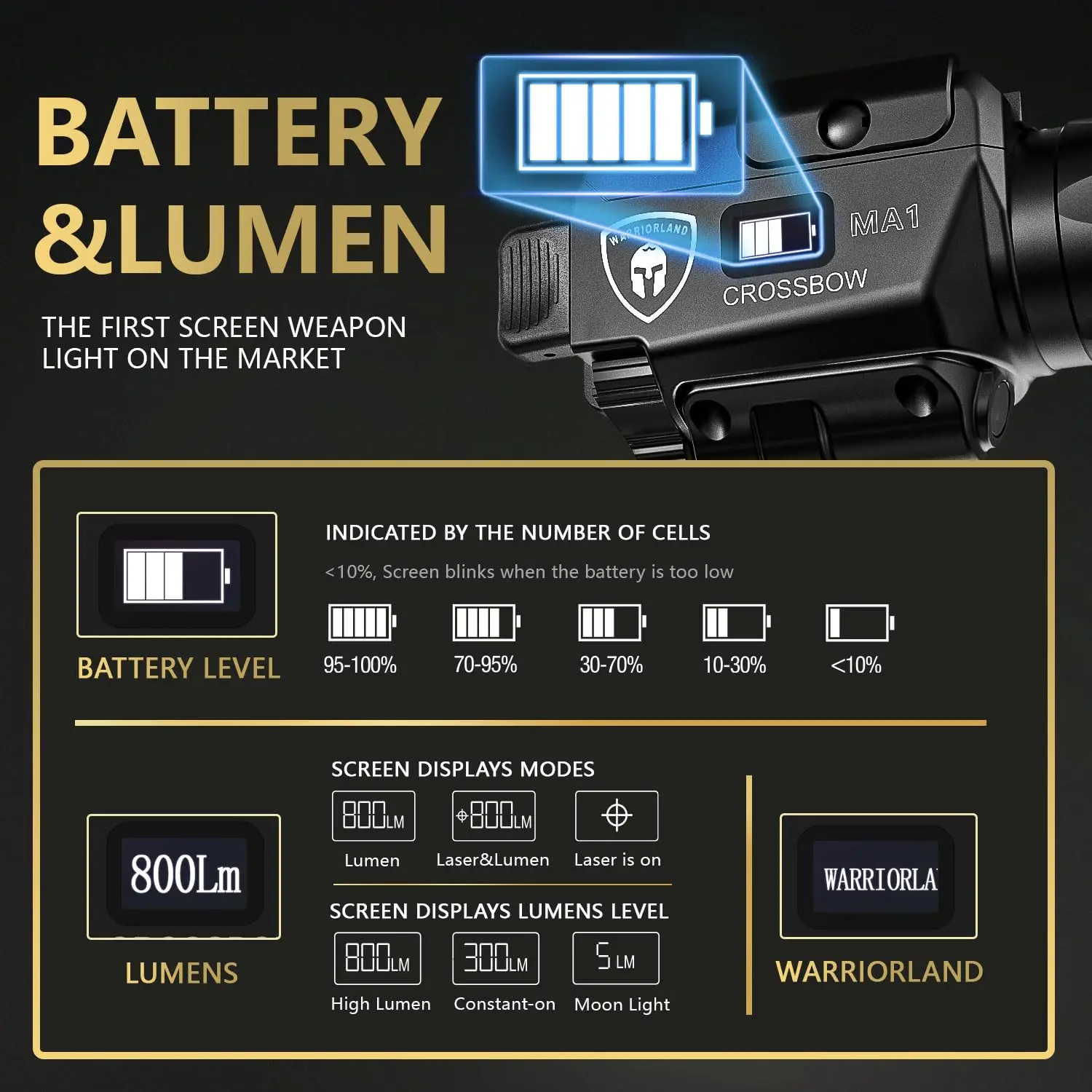 MA1 Laser-Light IWB Holster Fit for S&W SD9 VE/SD40 VE,800-lumen LED Gun Flashlight Green Laser Weapon,Right-Hand,Rechargeable