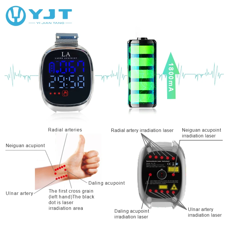 YJT Newest 12 Diodes Heart Rate Smart Watch Band