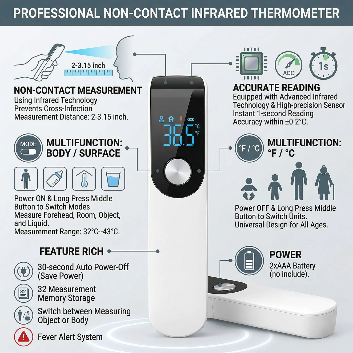Medcial Forehead Thermometer Fingertip Pulse Oximeter Monitor Blood Oxygen Saturation Meter Pulse Oximeter Ear Thermometer