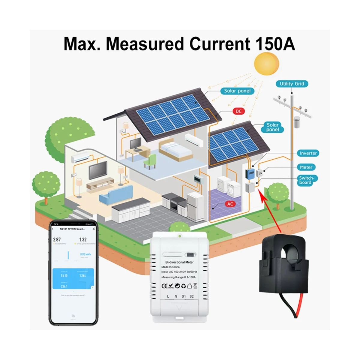 

Солнечный PV двухнаправленный измеритель энергии wi-fi Tuya с двухсторонним зажимом CT a, датчик тока, трансформатор, приложение для контроля мощности