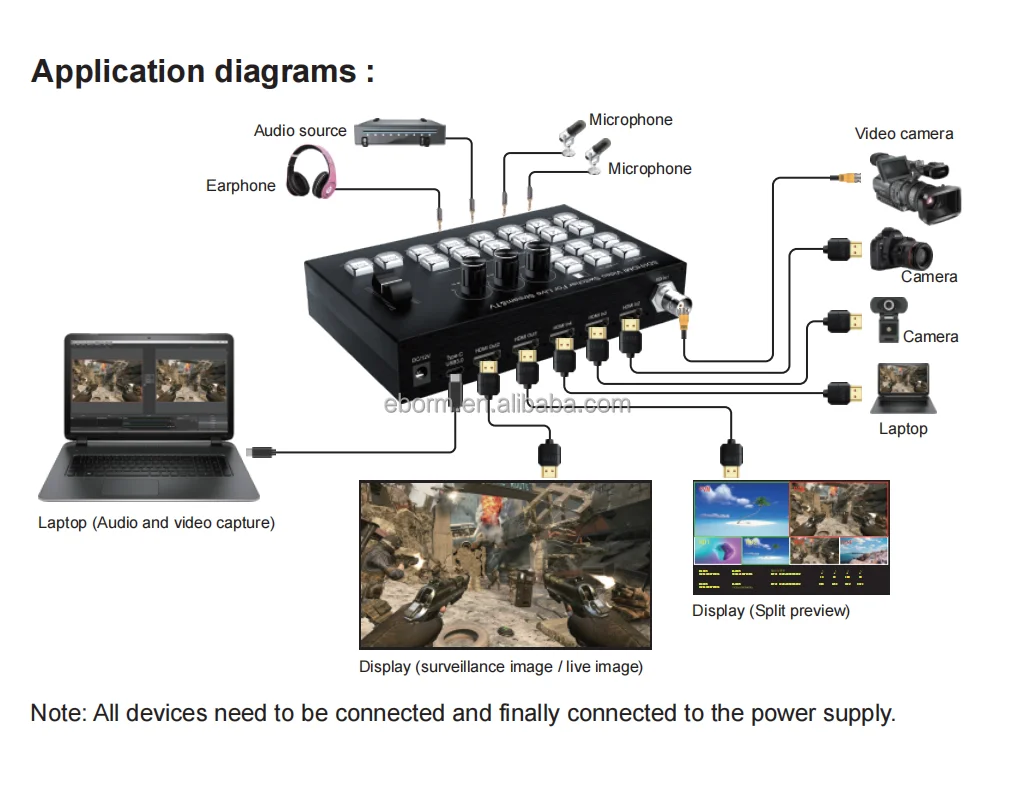 OEM SDI 4-in-2-Out HDMI Video Switcher with Type-C USB3.0 Port ABS Material Live Streaming Video Splitters & Converters