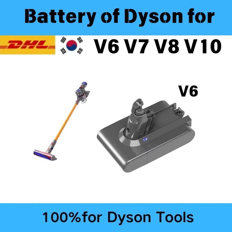 For Dyson V6 V7 V8 …