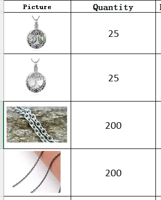 Glass Round Pendant High polished Cremation Jewelry hold Loved One ashes photo Keepsake Memorial Urn locket Women Men