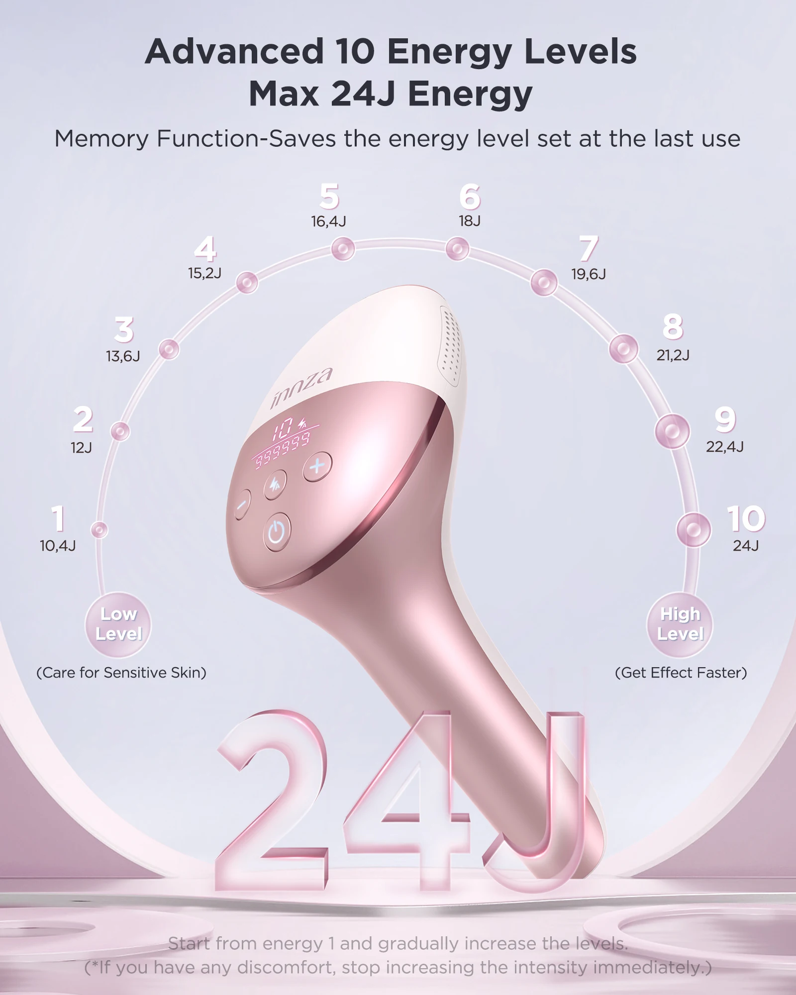 INNZA Hair Removal,IPL Hair Removal Device Home Permanent 10 Levels 24J High Energy for Face Bikini Line Armpit Leg Back