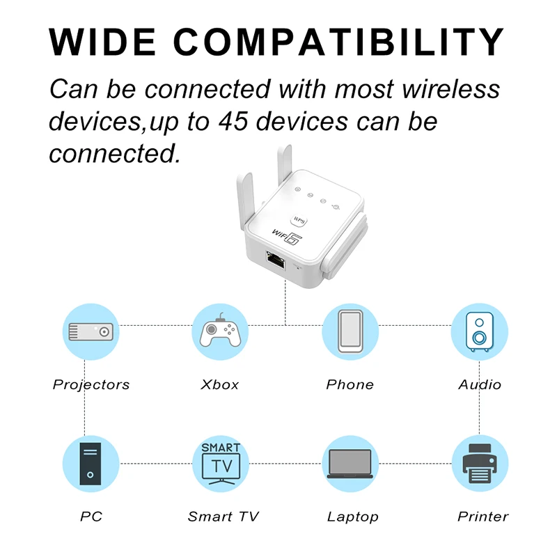 WIFI6 AX3000 Router Repeater nirkabel Gigabit, Dual Band 2.4/5Ghz penguat sinyal 4 antena berkekuatan tinggi penguat jarak jauh untuk rumah