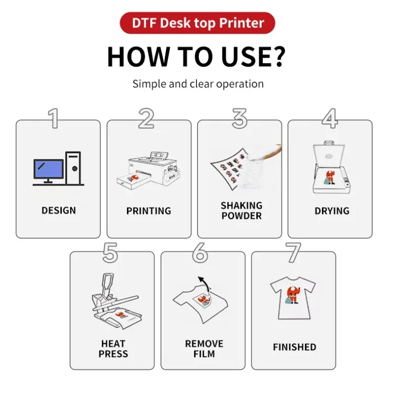 [2026] offre spéciale entrepôt américain Haolic A3 DTF imprimante XP600 tête d'impression vêtements Machine d'impression pour petites entreprises DTF Print
