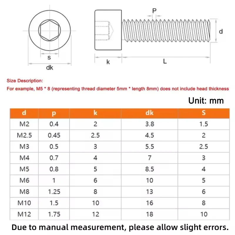 Pure Copper Cup Bolt M2 M2.5 M3 M4 M5 M6 M8 M10 M12 T2 Copper Cylindrical Hexagon Socket Screws