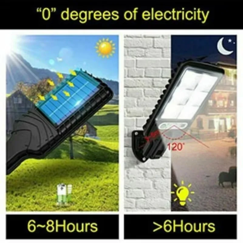 LED Solar Light with Remote Control Human Body Sensing 3 Modes Outdoor Waterproof Courtyard Wall Light Road Garden Light