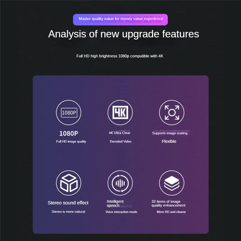 ABGR-Smart проектор с электрической фокусировкой ABS Wi-Fi проектор 1080P HD портативный проектор для домашнего кинотеатра и офисного кинотеатра с вилкой европейского стандарта