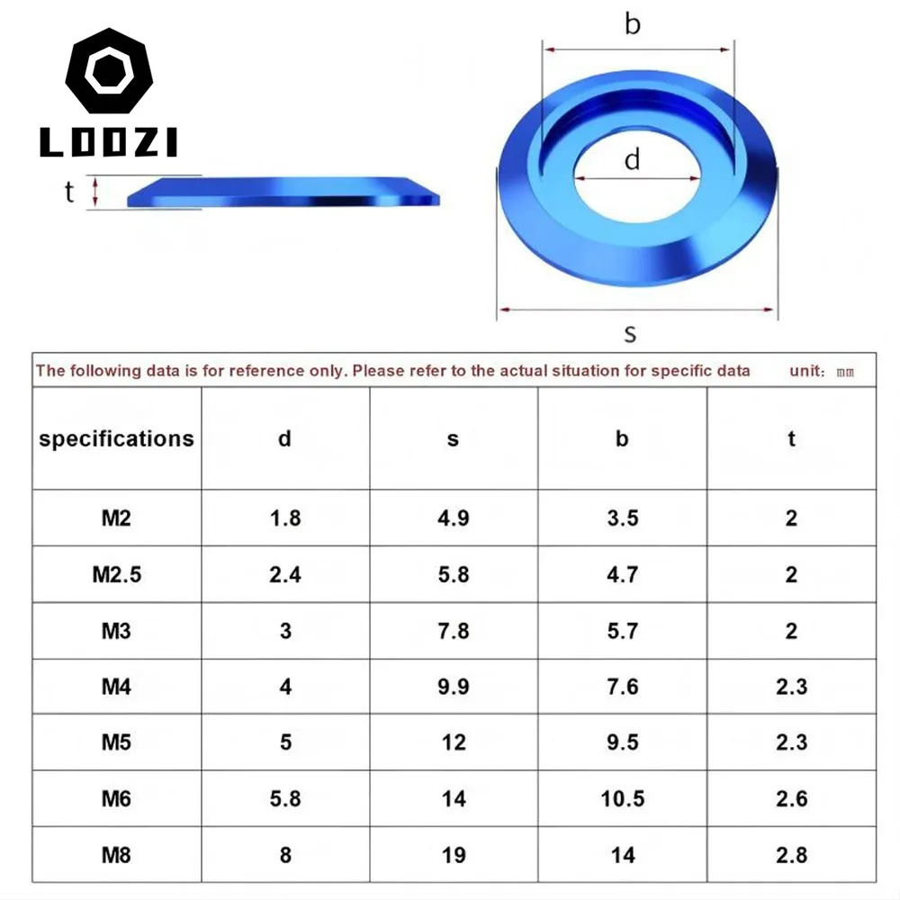 10 قطعة M2 M2.5 M3 M4 M5 M6 M8 الملونة الألومنيوم كأس رئيس غسالة ل زر مسمار لولبي الرأس ISO7380 الترباس #6