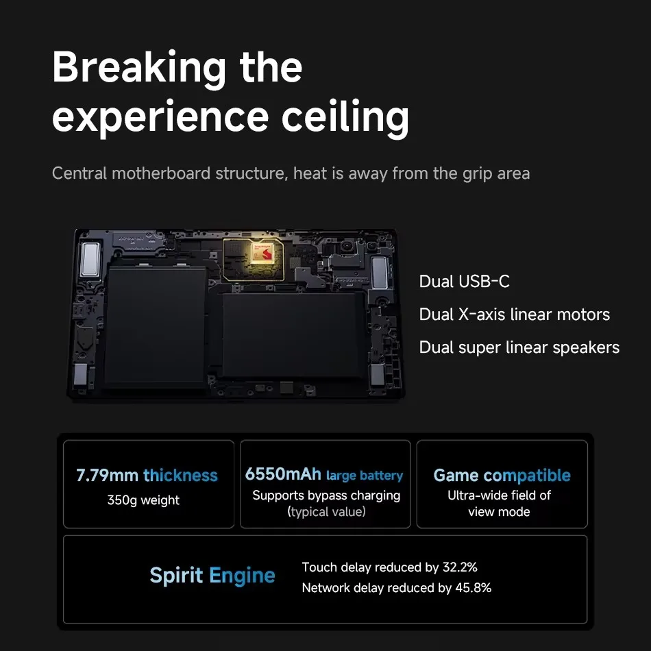 تابلت لينوفو ليجيون Y700 2025 8.8 بوصة للألعاب سنابدراجون 8 Gen3 8 Core أندرويد 14 12 جيجابايت 256 جيجابايت 16 جيجابايت 512 جيجابايت واي فاي أبيض