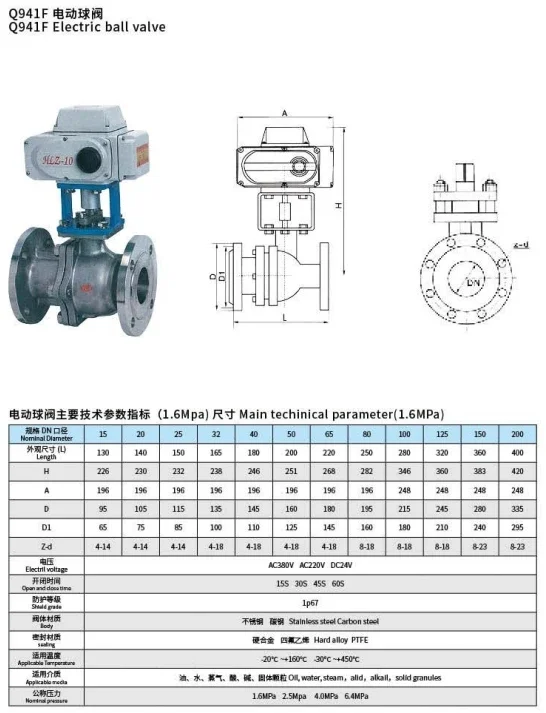 TF WCB body electric ball valve flange ball valve stainless steel soft seal ball valve