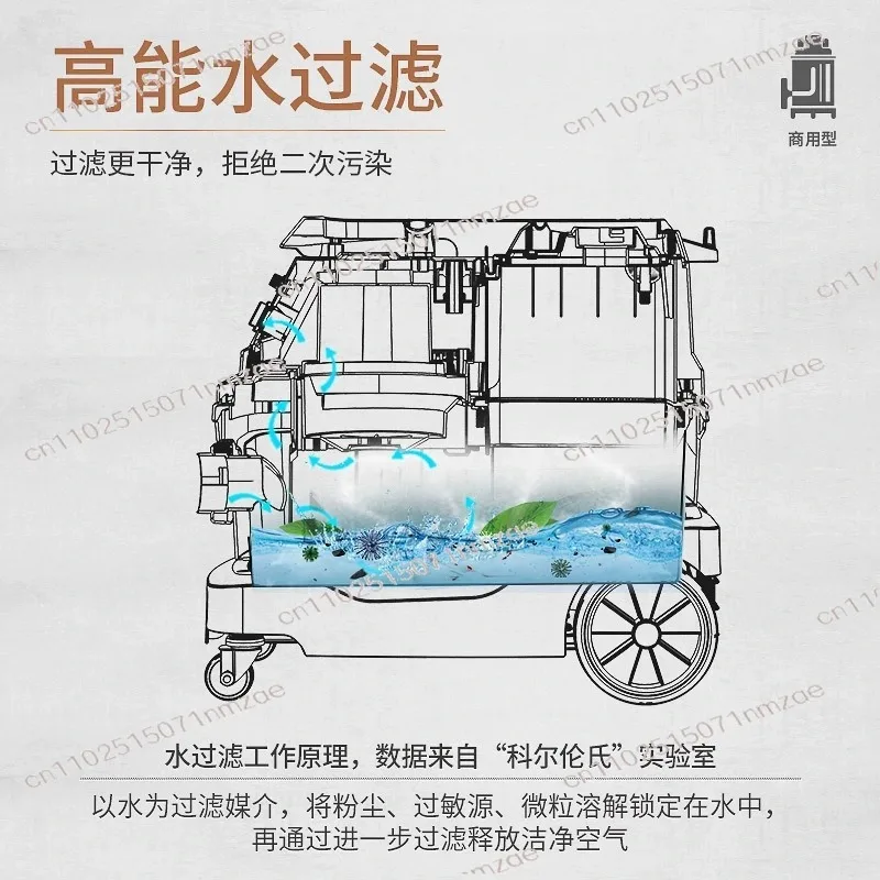 501 30L 1600W Water Filter Vacuum Cleaner | 3-in-1 Wet/Dry/Blow with Linked Dust Shaking (For Sander)